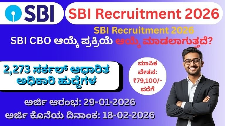 SBI Recruitment 2026